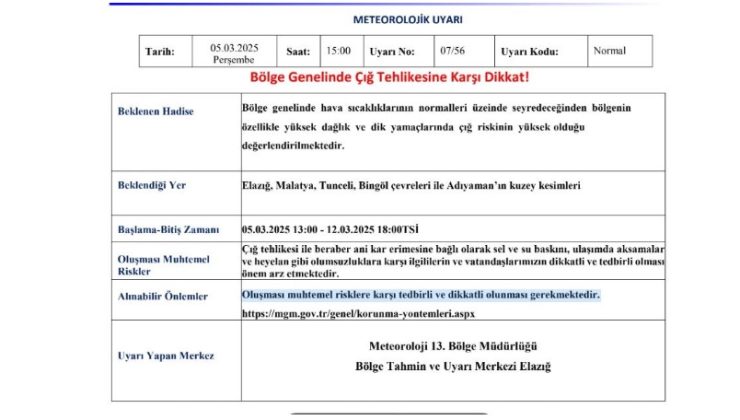 Meteorolojiden 5 il için ’çığ’ uyarısı