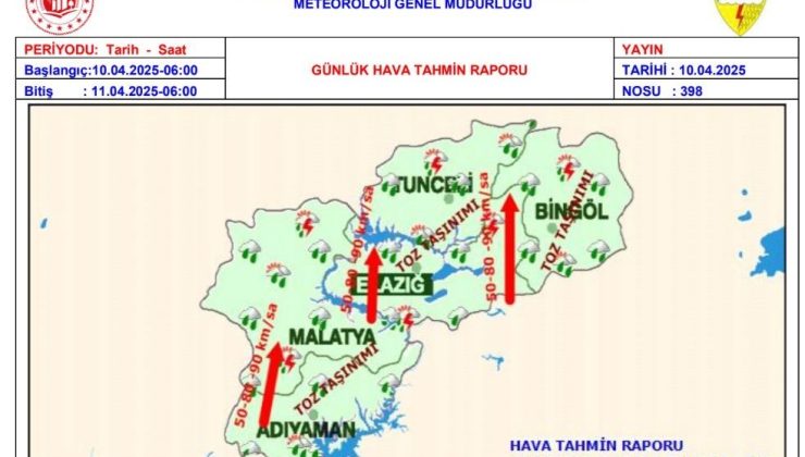 Meteorolojiden rüzgar, toz taşınımı ve dolu uyarısı