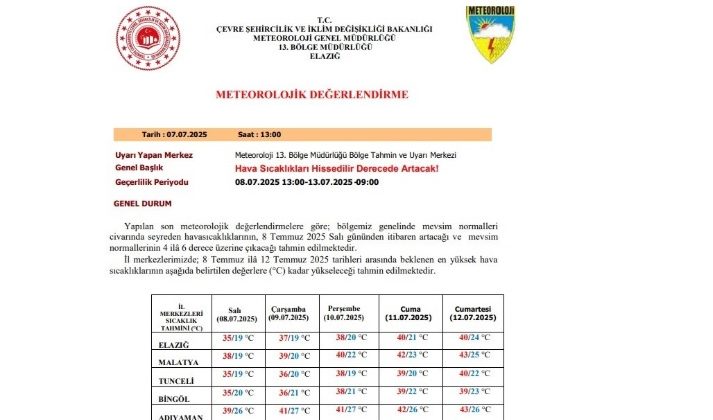 Hava sıcaklıkları mevsim normallerinin 4 ila 6 derece üzerine çıkacak