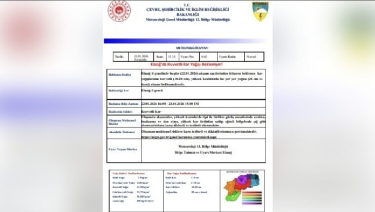 Meteorolojiden Elazığ’a kuvvetli kar uyarısı