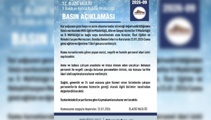 Elazığ’da Kar Tatili: İdari İzinler Açıklandı