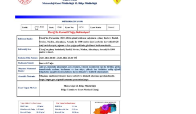Meteorolojiden Elazığ’a kuvvetli kar uyarısı