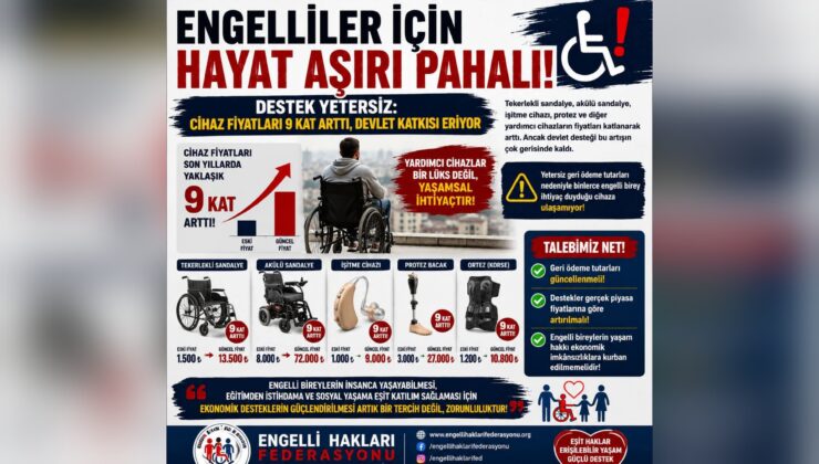 ENGELLİLER İÇİN HAYAT AŞIRI PAHALI: YARDIMCI CİHAZ FİYATLARI 9 KAT ARTARKEN, DEVLET DESTEĞİ YETERSİZ KALIYOR