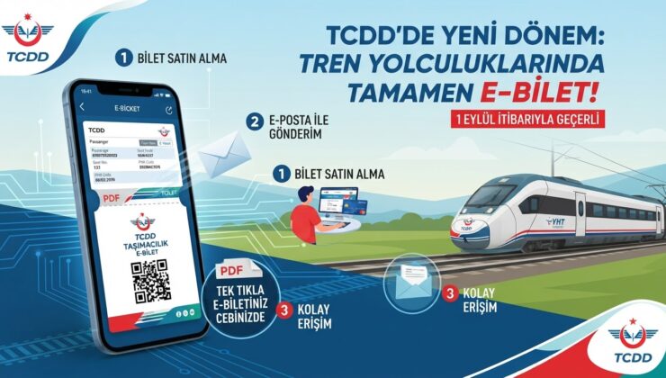 TCDD’de Dijital Dönönüşüm: Tren Yolculuklarında Tamamen E-Bilet Dönemi Başlıyor
