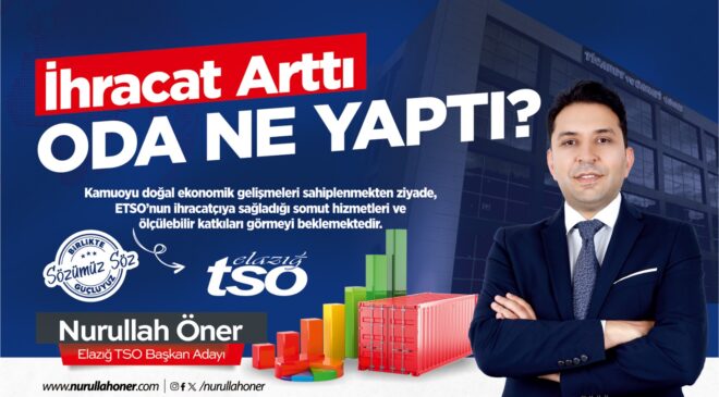 Nurullah Öner: “İhracatın Başarısı Sadece Rakamlarla Ölçülmez”
